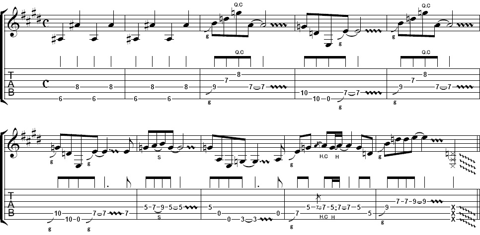 ジミ・ヘンドリックス(Jimi Hendrix)のリフ | muuu.jp