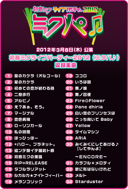 ミクの日大感謝祭 | 初音ミク -Project DIVA- 公式サイト