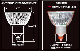 ウシオ｜LDR10L-M-E11/27/7/20｜70φLED電球ダイクロハロゲン形 色温度