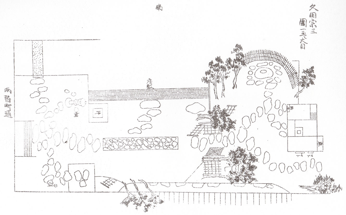 歴代に就いて | 久田流（両替町久田家）
