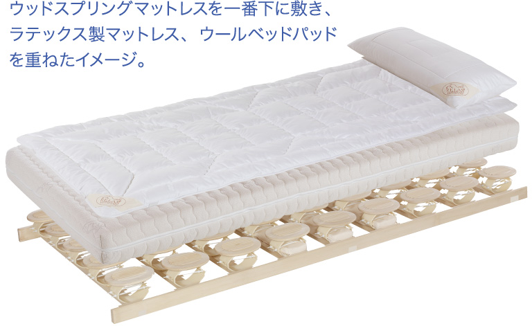 木とゴムだけで作られた天然素材のベッドシステム RELAX BEDSYSTEMS JAPAN