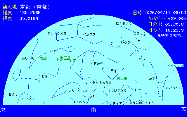 お星様とコンピュータ