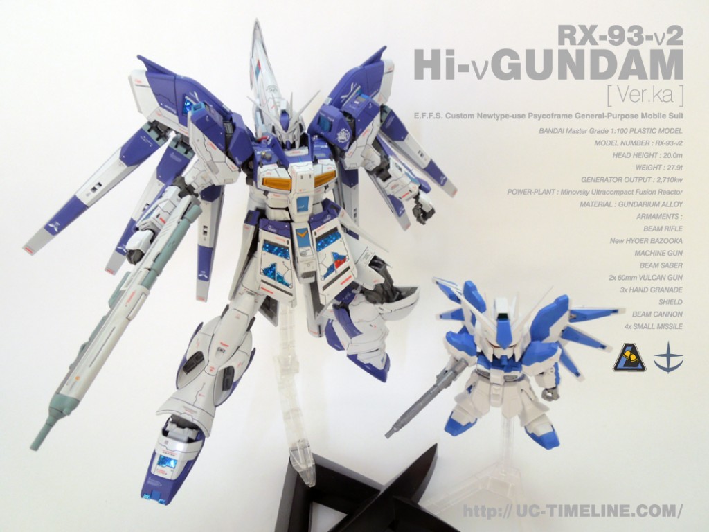 MG Hi-νガンダム Ver.Ka完成報告。 – UC-TIMELINE. ガンプラ好きだけど