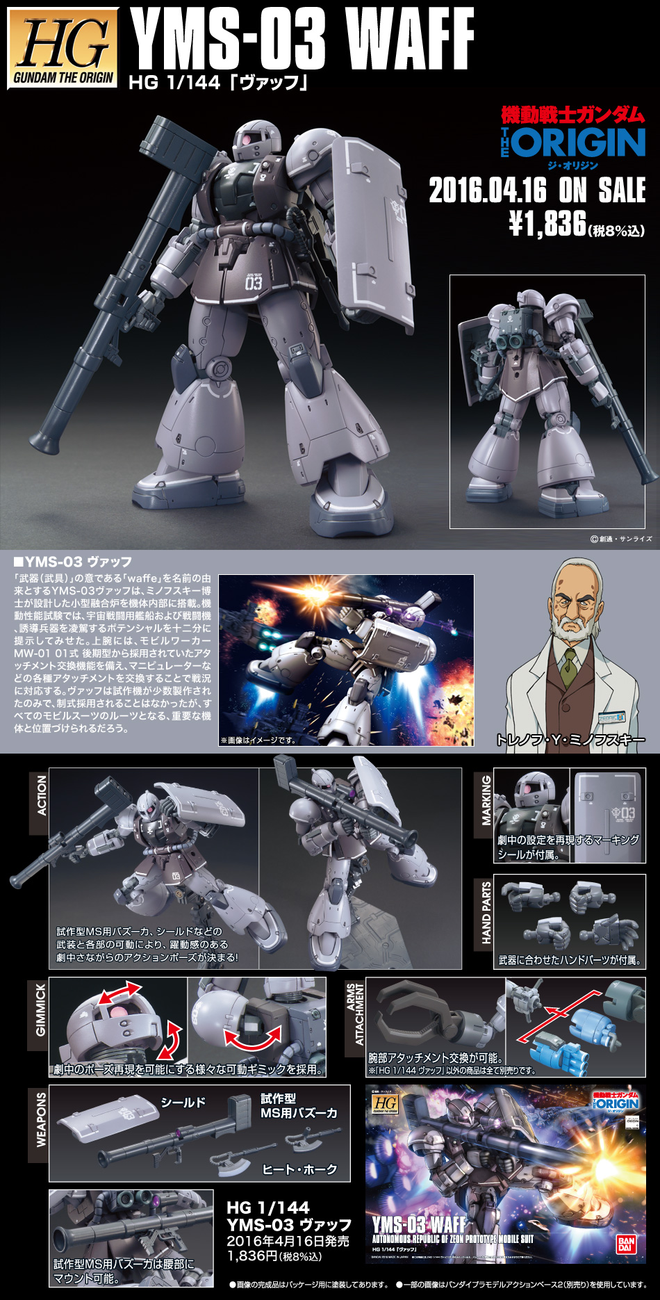HG GTO 1/144 YMS-03 WAFF: UPDATE. Added Many Official Images, Info