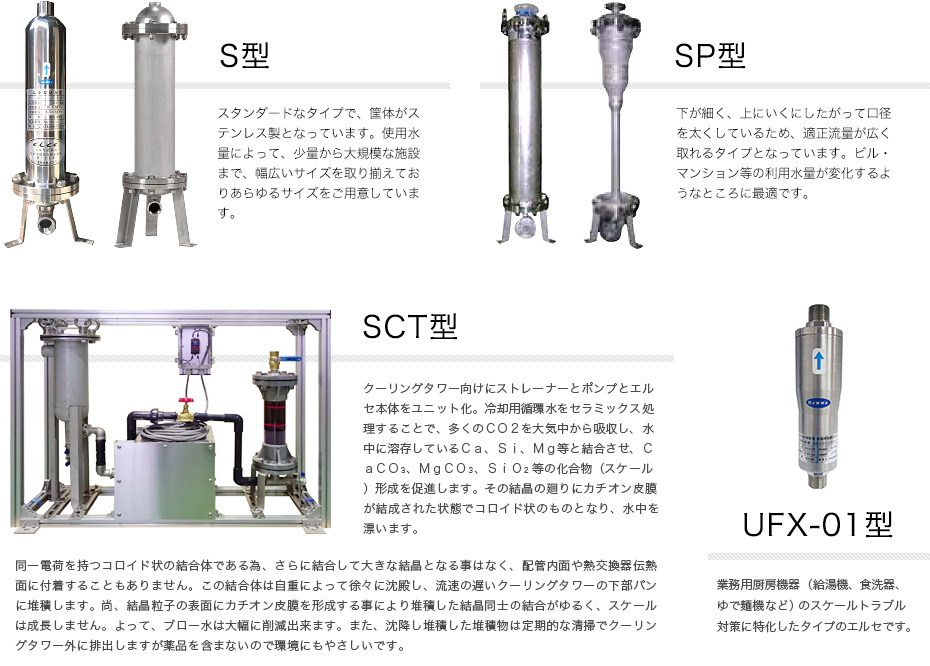商品ラインナップ｜エルセ