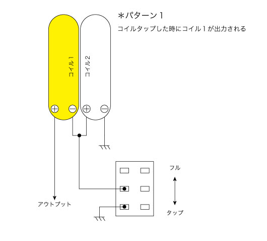 現行レスポールSTD風のコントロール回路 | ポップギターズ