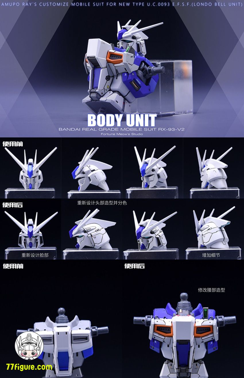 Fortune Meow's Studio 1/144 RG RX-93-ν2 Hi-vガンダム 用