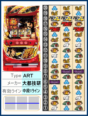 盗忍！剛衛門の解析攻略まとめ