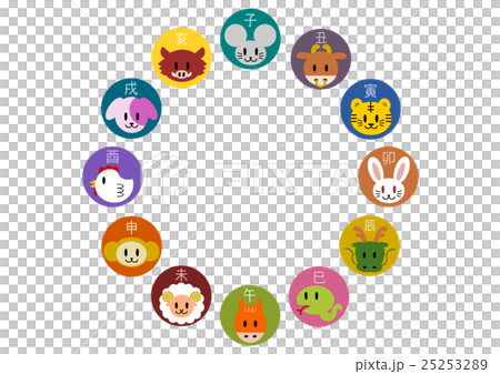 干支 十二支 イラスト アイコン 円 フレームのイラスト素材 [25253289