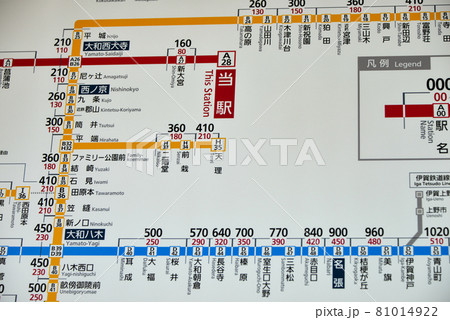 近鉄奈良駅のきっぷ運賃表の写真素材 [81014922] - PIXTA