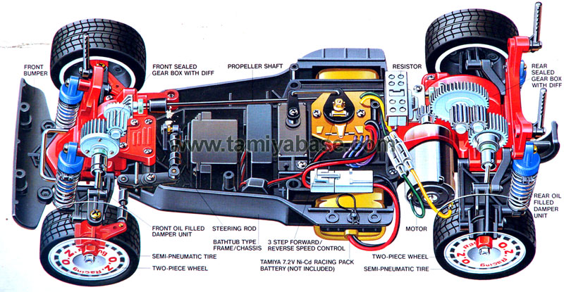 TamiyaBase.com - TA chassis history