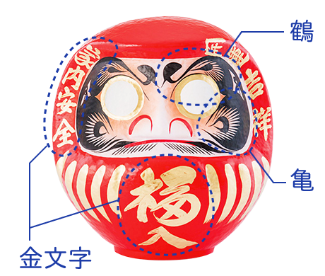 高崎だるま | 高崎だるま