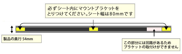 仕様と寸法 遮光一級の電動暗幕ロールスクリーン | プロジェクター