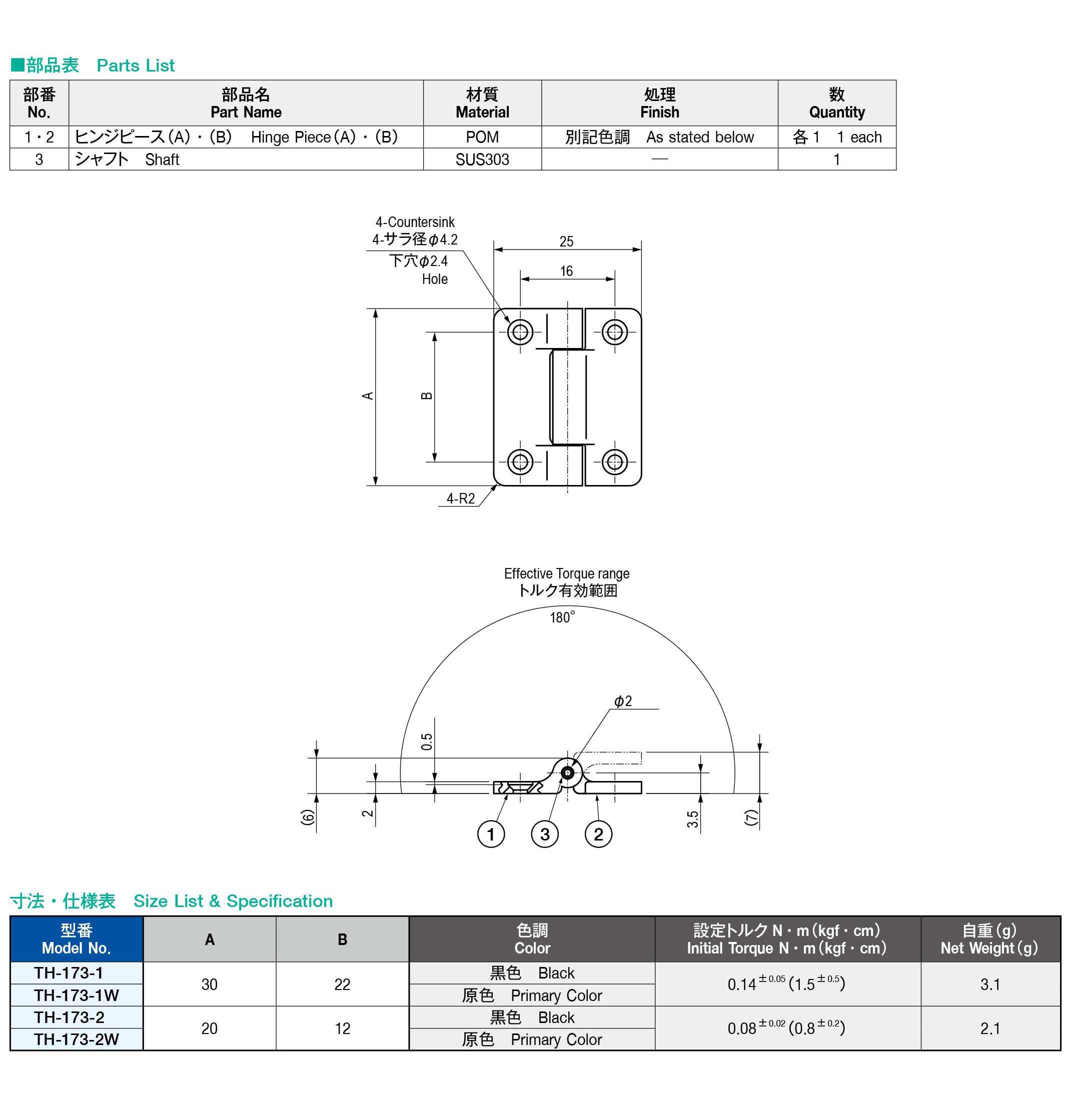 栃木屋EC_フリーストップヒンジ（ミニフラット型）: ヒンジ