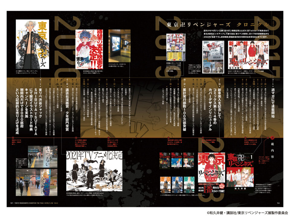 東京卍リベンジャーズ 描き下ろし新体験展 最後の世界線【公式サイト】