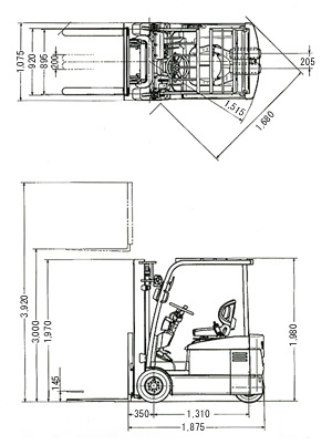 7FBE15｜バッテリー式フォークリフト｜フォークリフト｜建設荷役機械