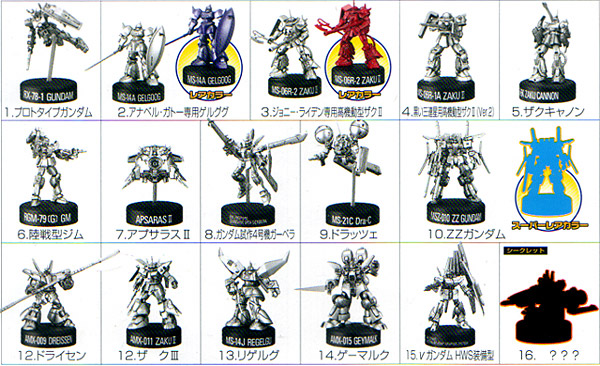 GUNDAM ミニフィギュアセレクション
