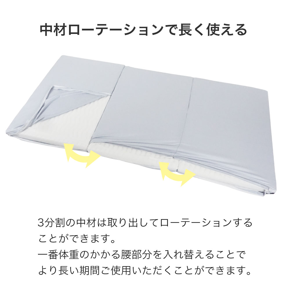 楽天市場】【リニューアル】ローズラジカル 京都西川 敷布団 wwave