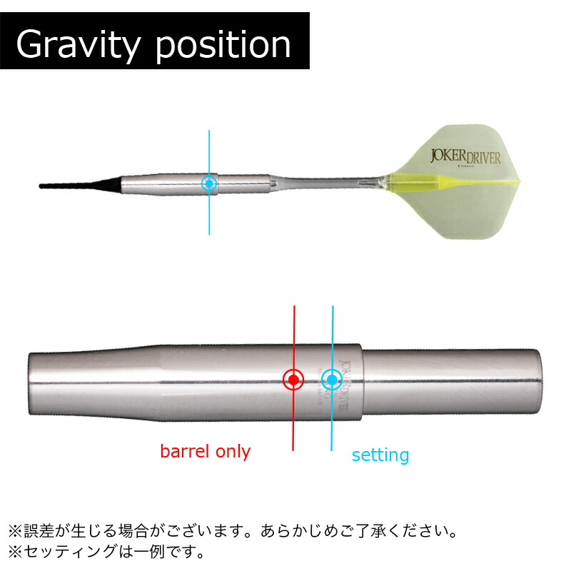 楽天市場】【マラソン限定10%オフクーポン】 ダーツ ジョーカー