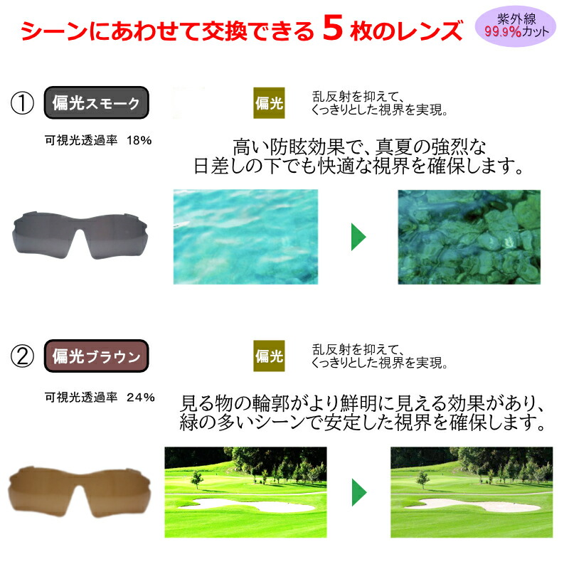 楽天市場】レボリューションスポーツ スポーツサングラス RS-S111 度