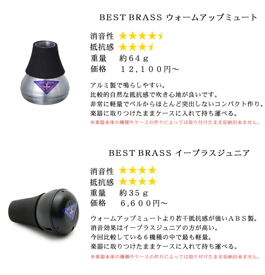 楽天市場】【出張！がっちりマンデー！！で紹介】Brass Gear