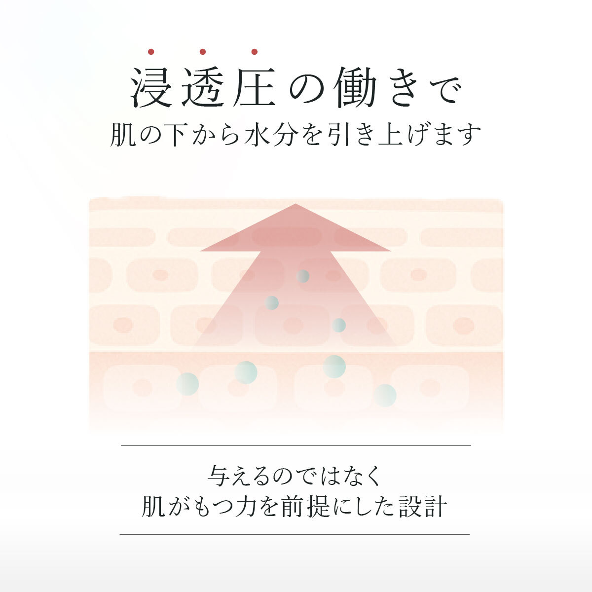 楽天市場】【敏感肌】 洗い流す無添加パック MRパック (1本/25ml) 1本