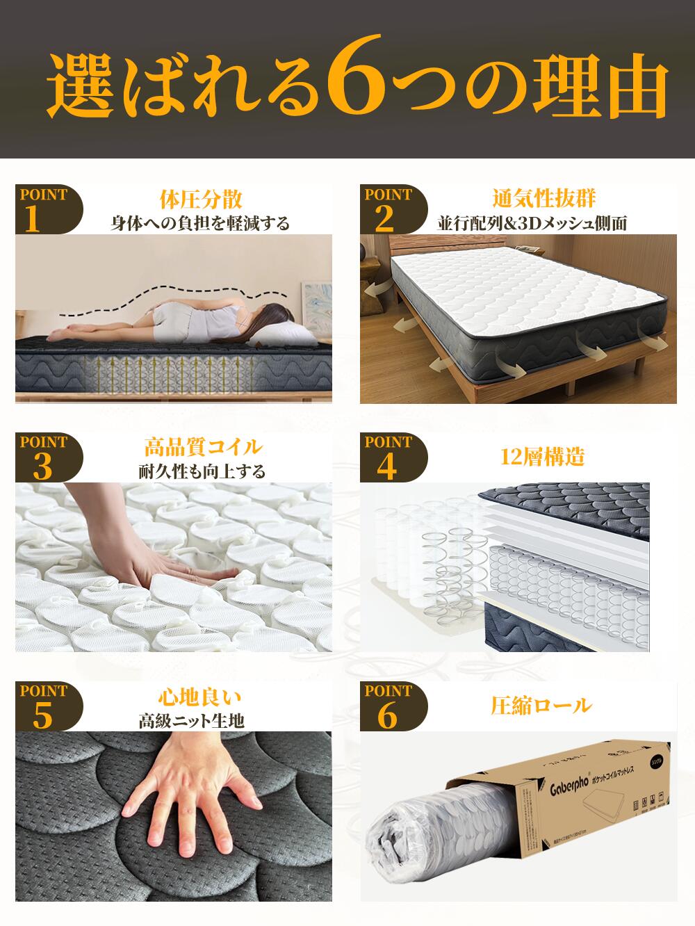 楽天市場】【2025年新品限定】GABERPHO正規品 マットレス 高級 極厚