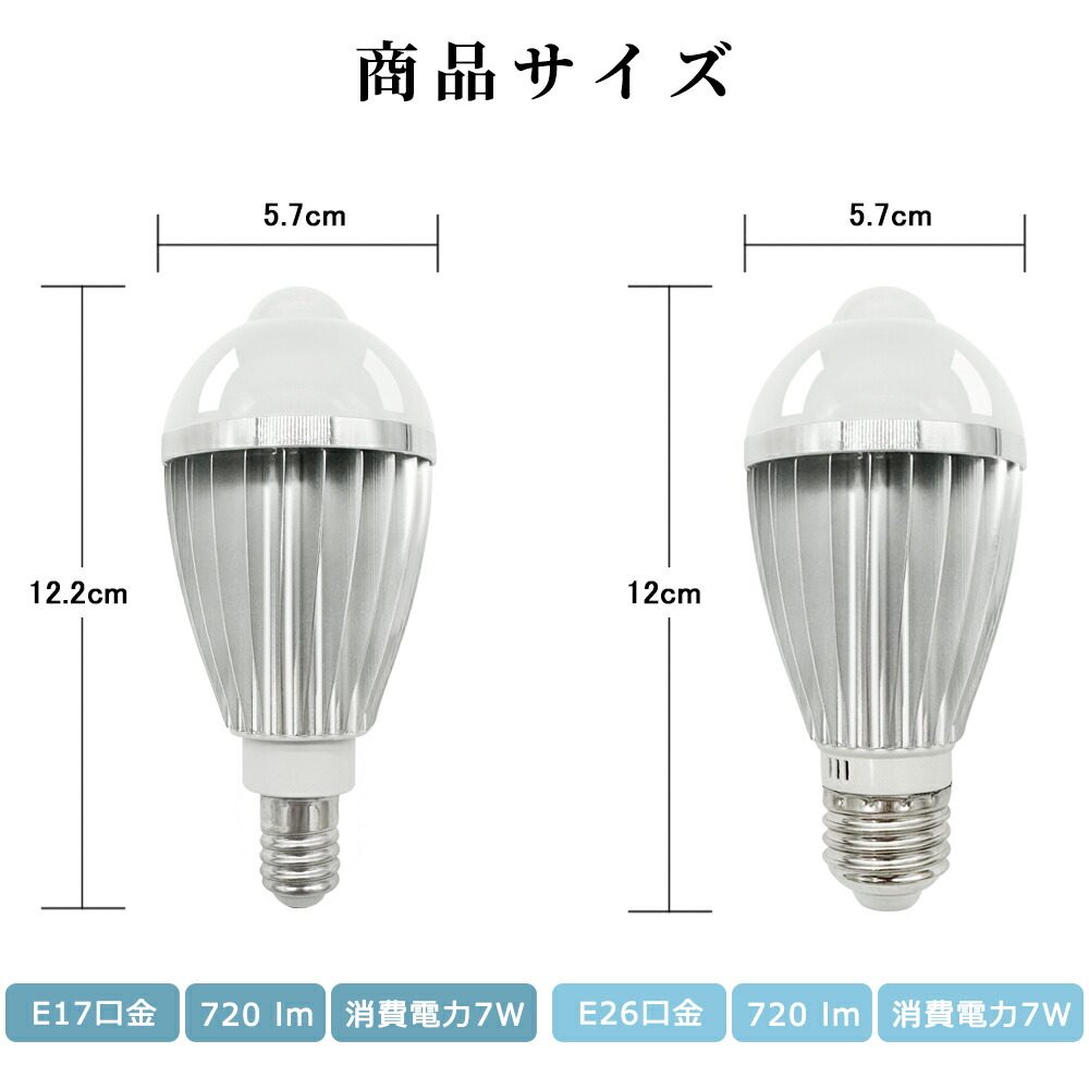 楽天市場】人感センサー LED電球 E17 E26 人感センサー付電球 40W形