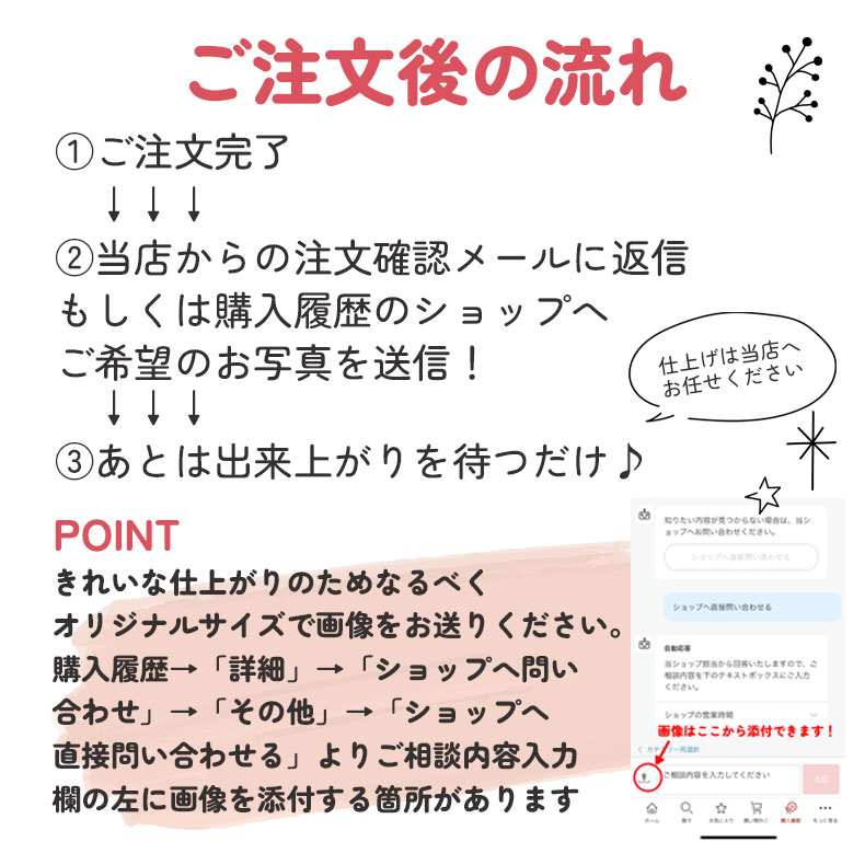 楽天市場】オリジナルプリント オーダーメイド フラットポーチ S