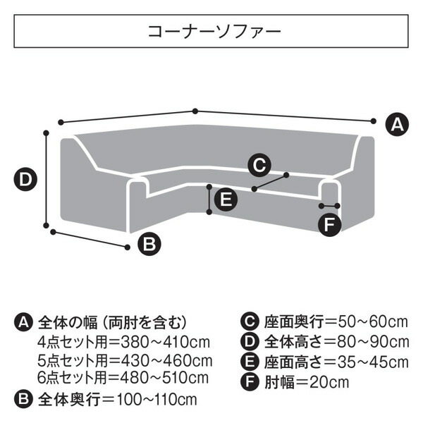 楽天市場】《新生活フェアクーポン対象》ぽこぽこ縦横ストレッチ