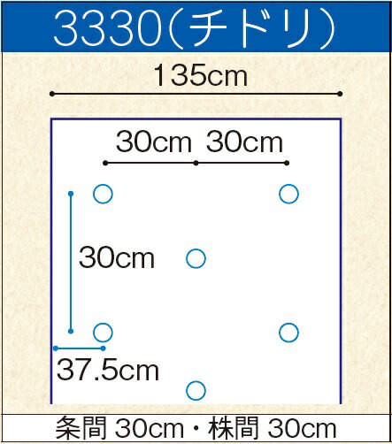 楽天市場】オリジナル白黒穴あきマルチ 幅135cm×長さ200m×孔60mm 規格