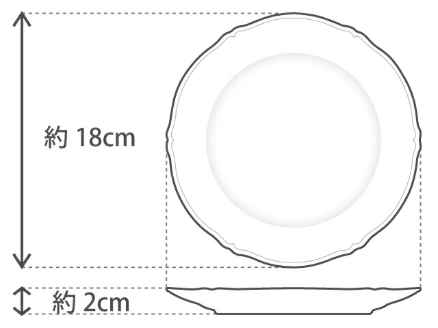 楽天市場】【大倉陶園直営店】 ブルーインペリアル ケーキ皿 約18cm
