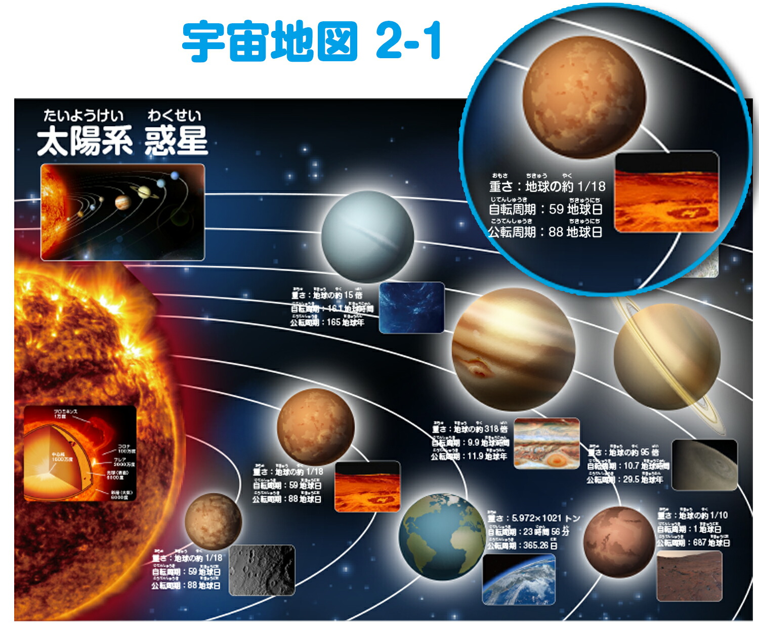 楽天市場】宇宙地図お風呂ポスター2枚セット（惑星マグネットシート