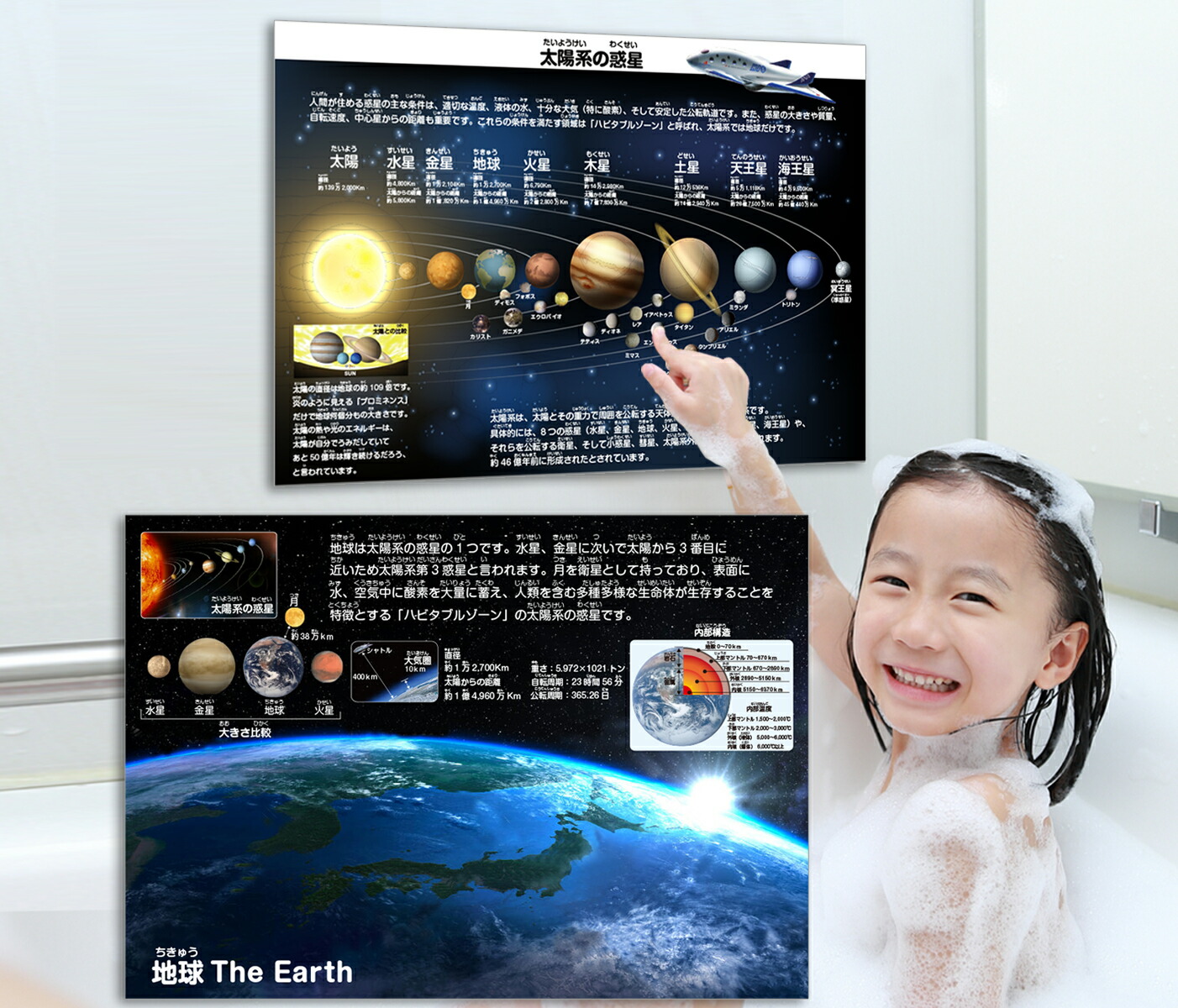 楽天市場】宇宙地図お風呂ポスター特選2枚セット宇宙地図 惑星 宇宙