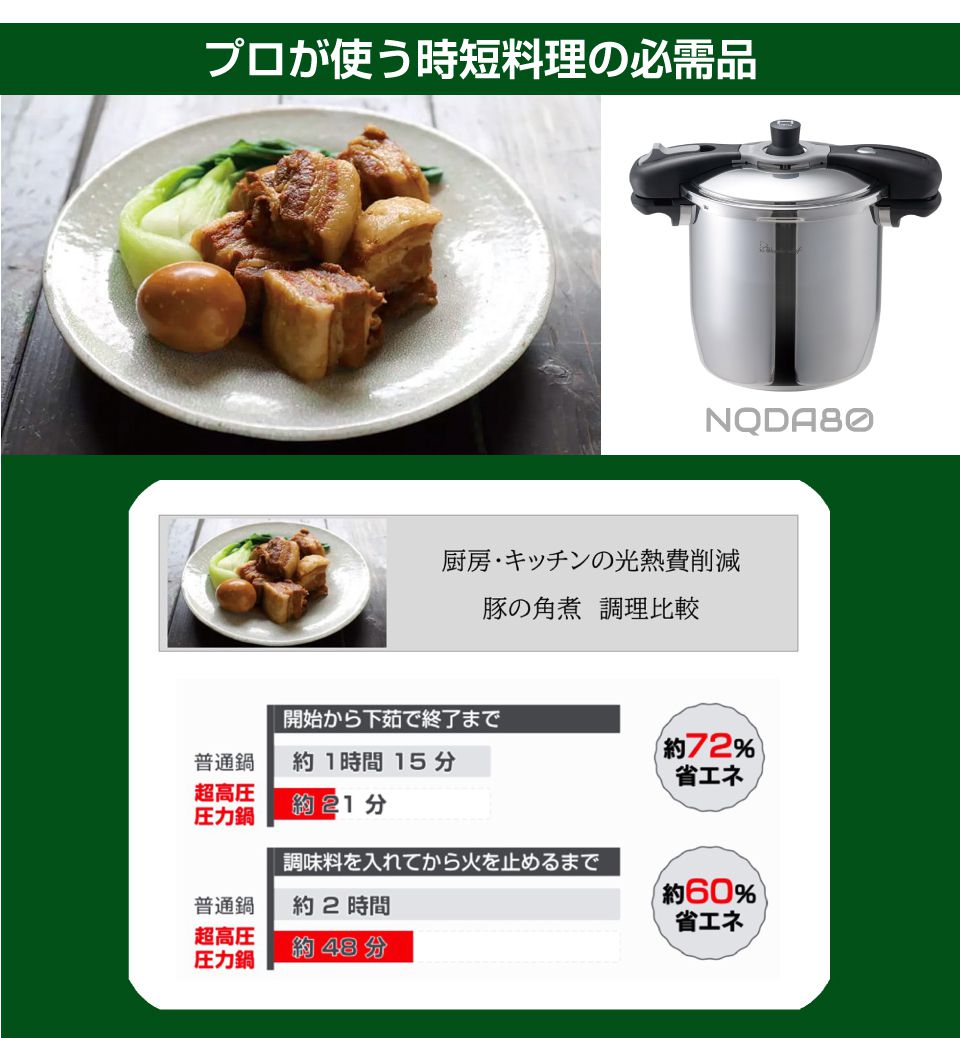 楽天市場】業務用 プロ仕様 ワンダーシェフ 圧力鍋 魔法のクイック料理