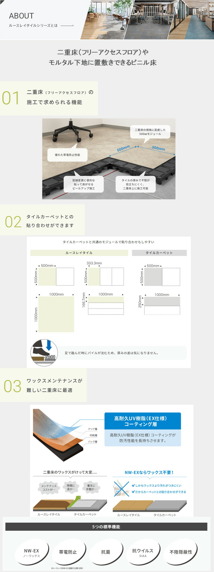 楽天市場】東リ LLフリー50NW-EX 高意匠 ルースレイタイル（置き敷き