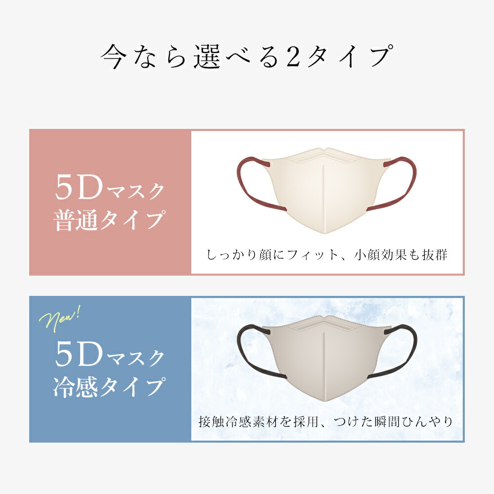 楽天市場】【冬新作】マスク 不織布 5Dマスク 立体マスク 不織布マスク