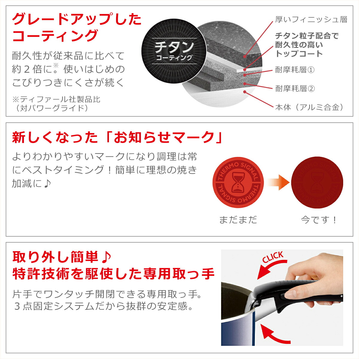 楽天市場】T-fal ティファール フライパン セット インジニオ・ネオ