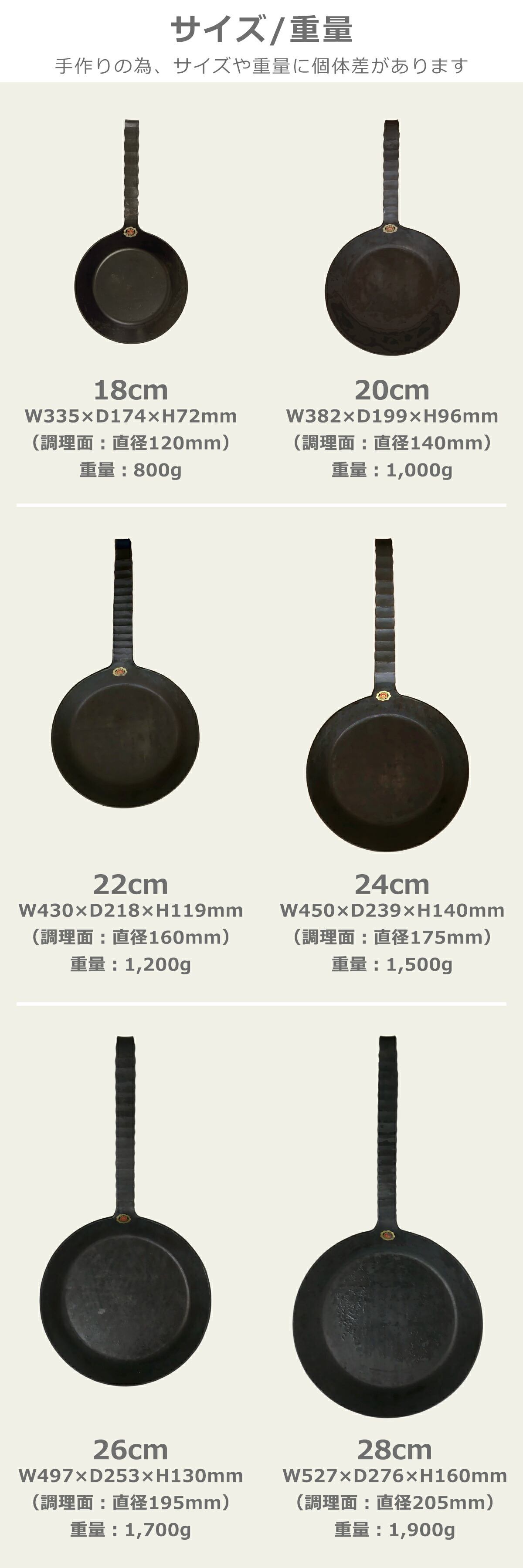 楽天市場】ターク フライパン 26cm 鉄フライパン クラシック Turk IH