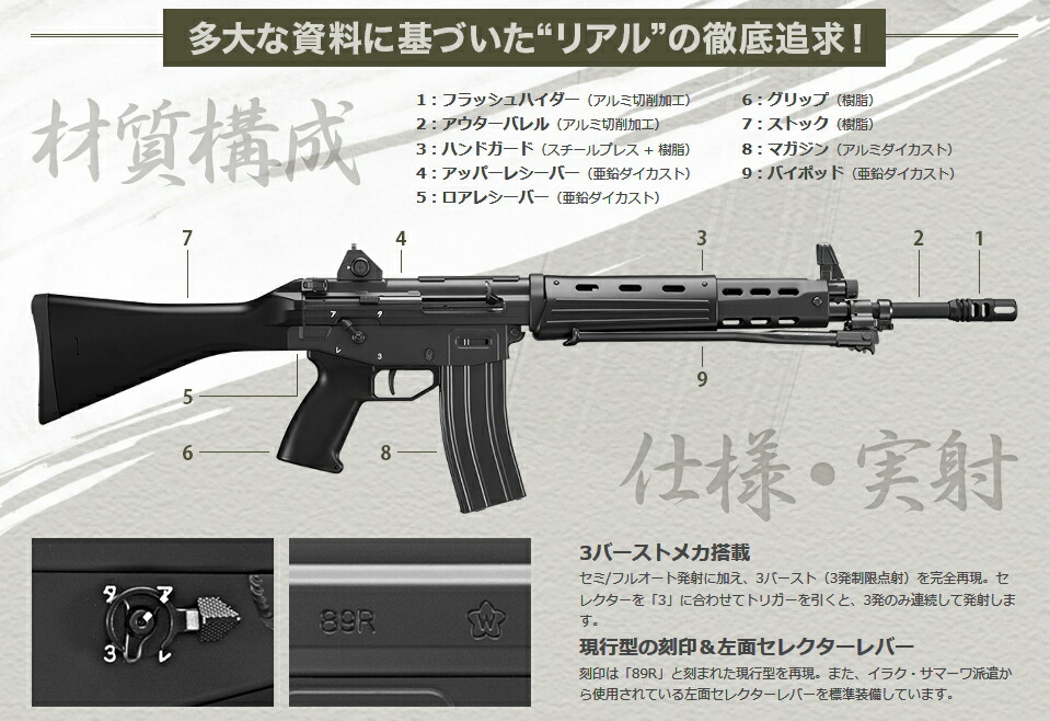 楽天市場】ガスブローバック マシンガン 89式 5.56mm 小銃 固定銃床式