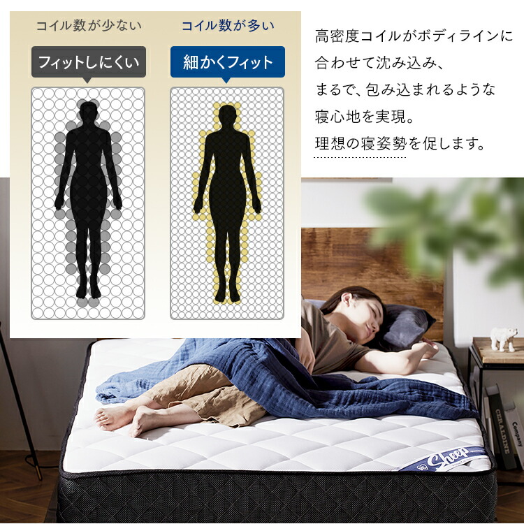 楽天市場】【開梱設置対象】マットレス セミダブル ポケットコイル