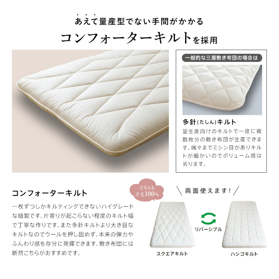 楽天市場】【特注サイズ 横幅70~85×長さ160~185cm】敷布団 ジュニア