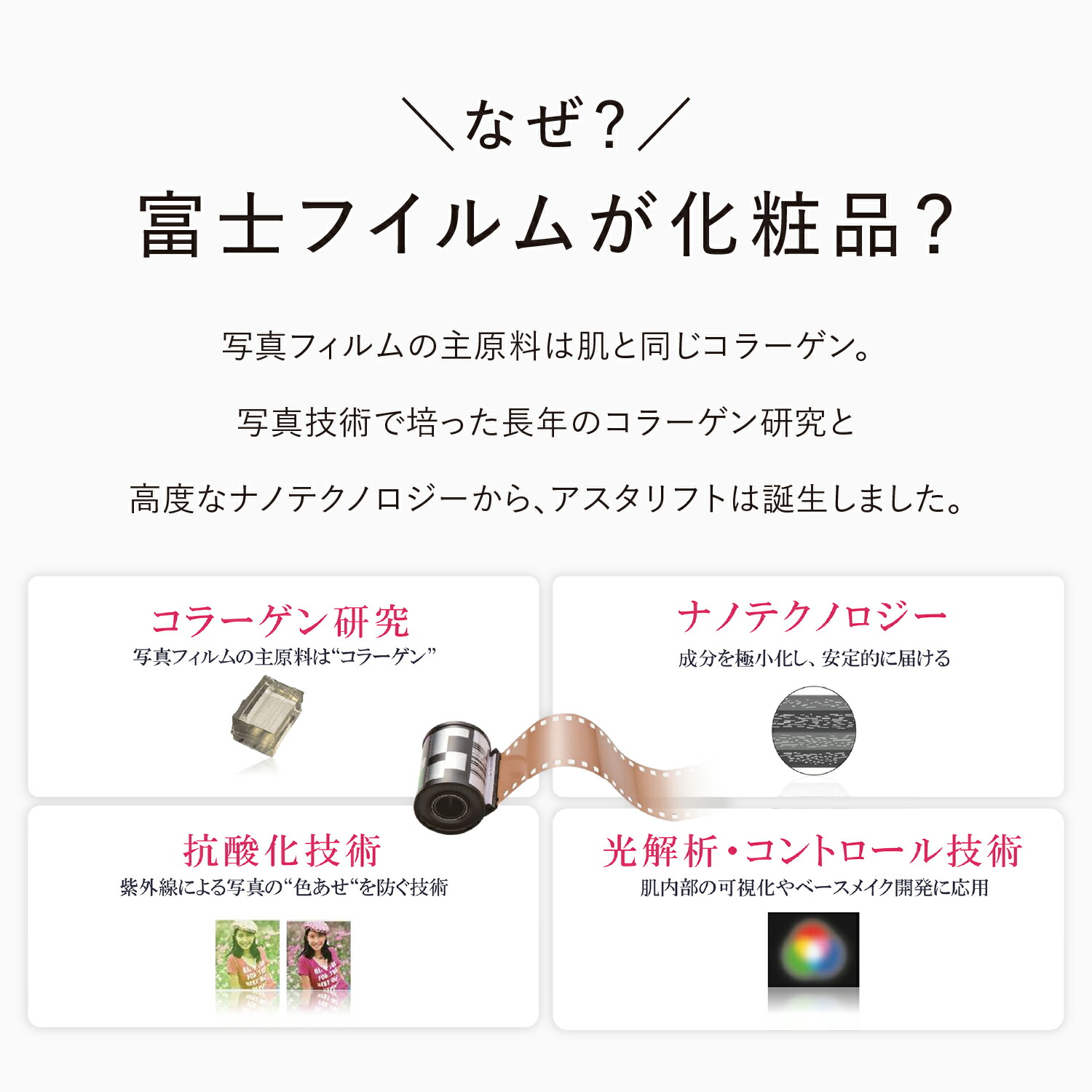 楽天市場】【おトクな化粧水＆乳液セット】アスタリフト アドバンスド