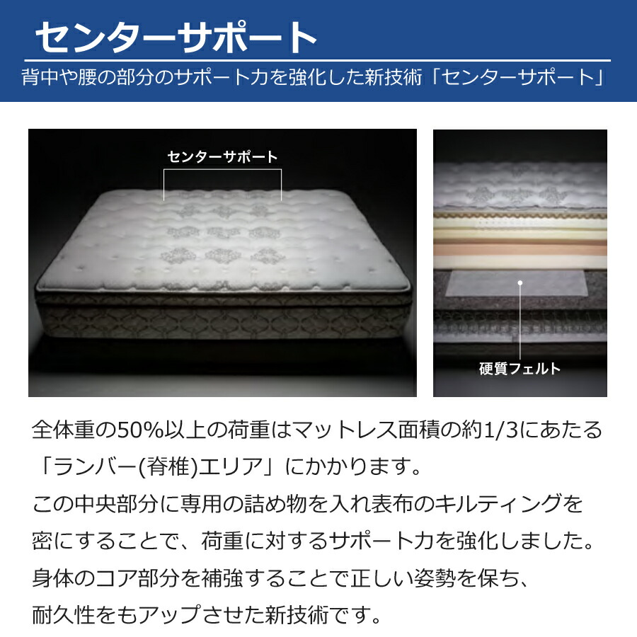 楽天市場】【正規取扱店】 【シーリー】 【sealy】 【クラウンジュエル