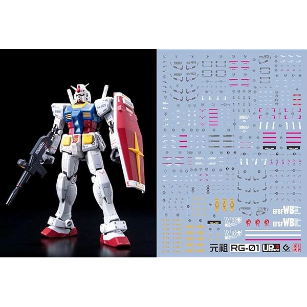 楽天市場】蛍光!! HG RG MG PG RE ロボット MS ディテールアップ用水