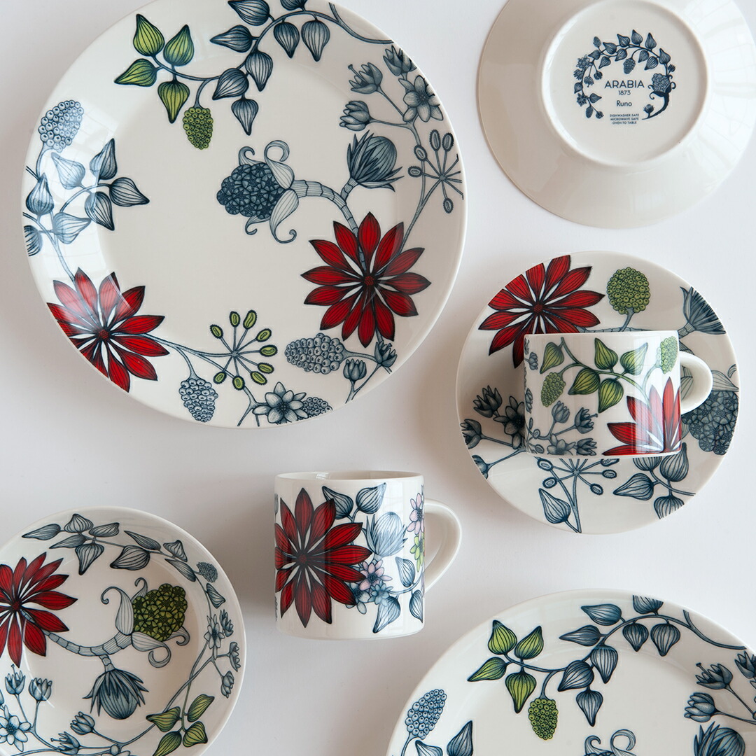 楽天市場】ルノ サマーレイ／Runo Summer Ray プレート（アラビア