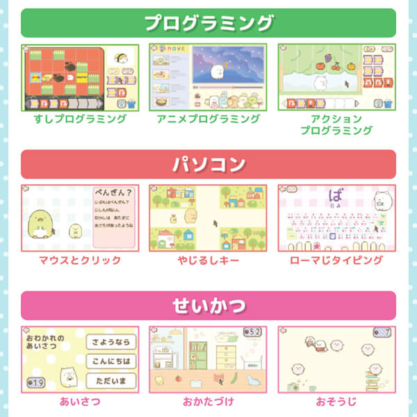 楽天市場】ヘッドセットではいしん？！カメラもIN！マウスできせかえ