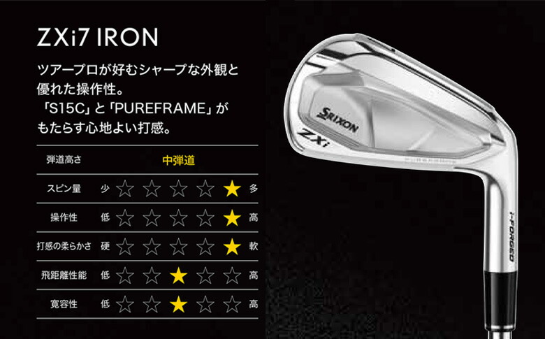 楽天市場】【24日20時開始!最大7,000円引きクーポン！】ダンロップ