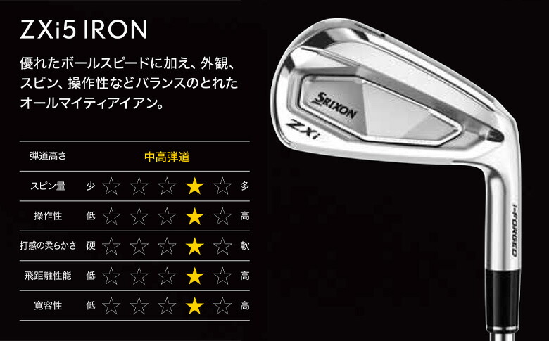 楽天市場】【23日23時59分まで配布!最大7,000円引きクーポン