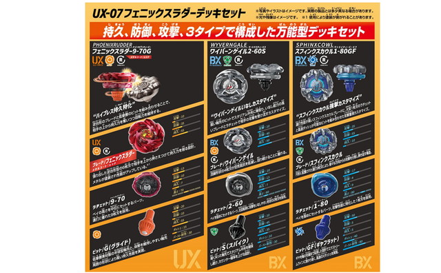 楽天市場】【送料無料】 BEYBLADE X ベイブレードX UX-07 フェニックス